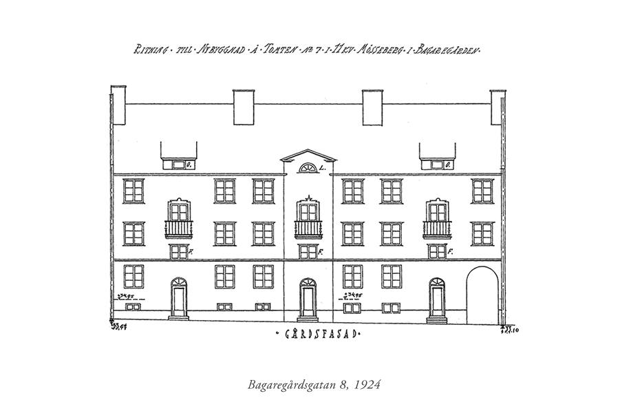 image of estate facade